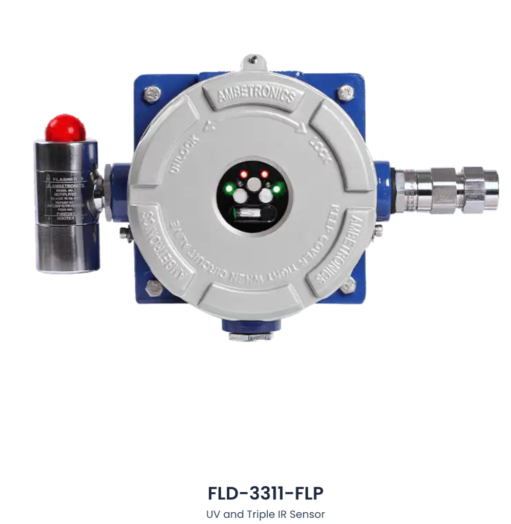 Triple IR Flame Detector