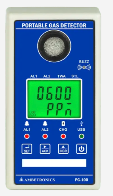 Portable Analyzer