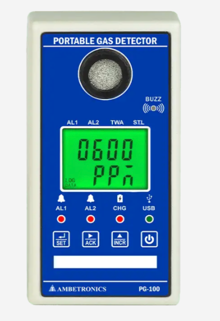 Portable Gas Detector